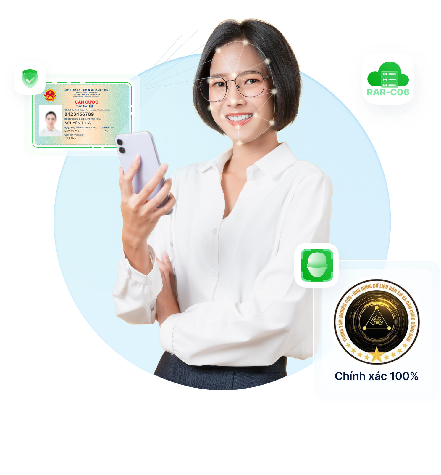 Giải pháp xác minh thông tin với cơ sở dữ liệu RAR-C06